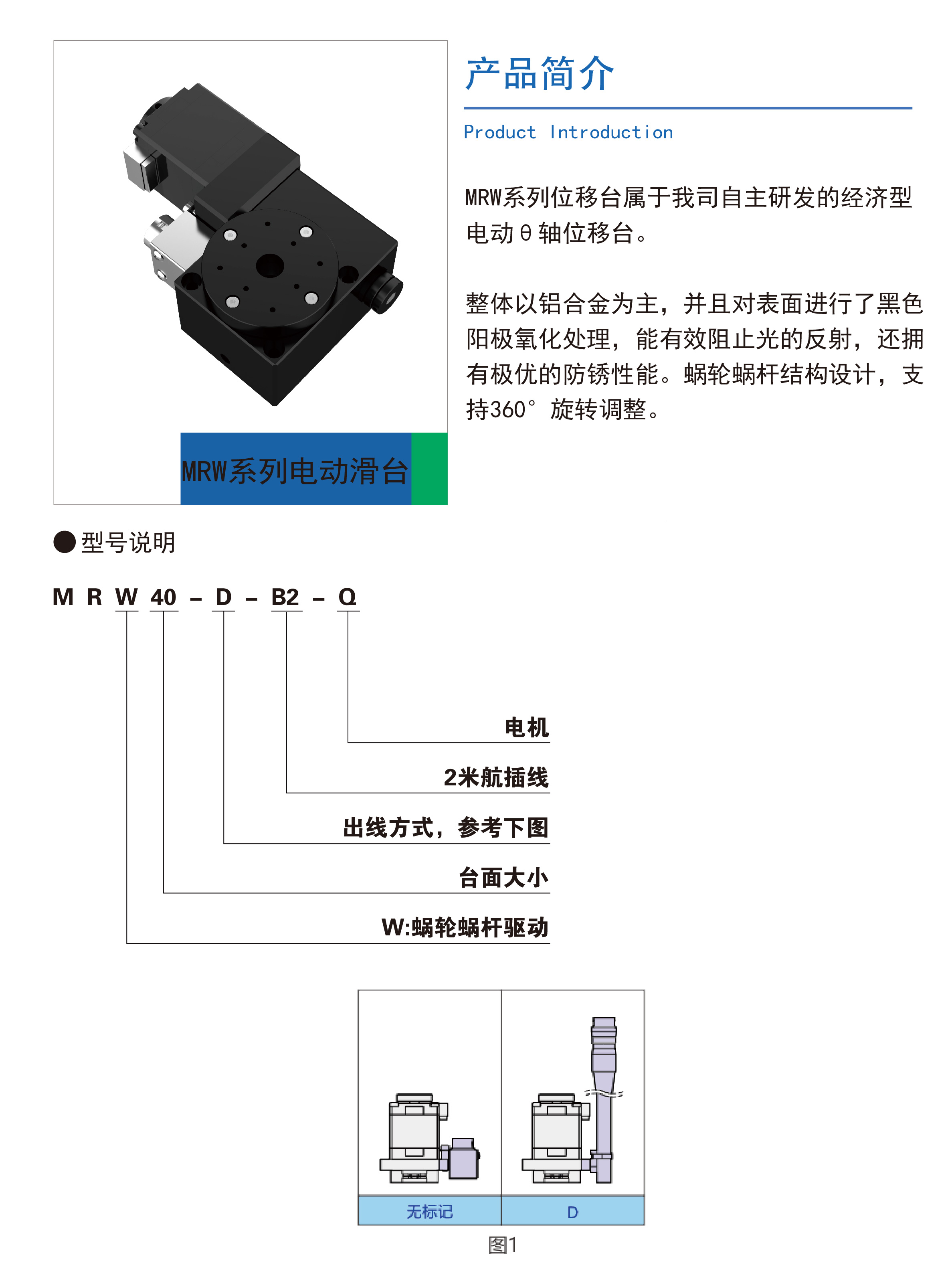 MRW型号说明_画板 1
