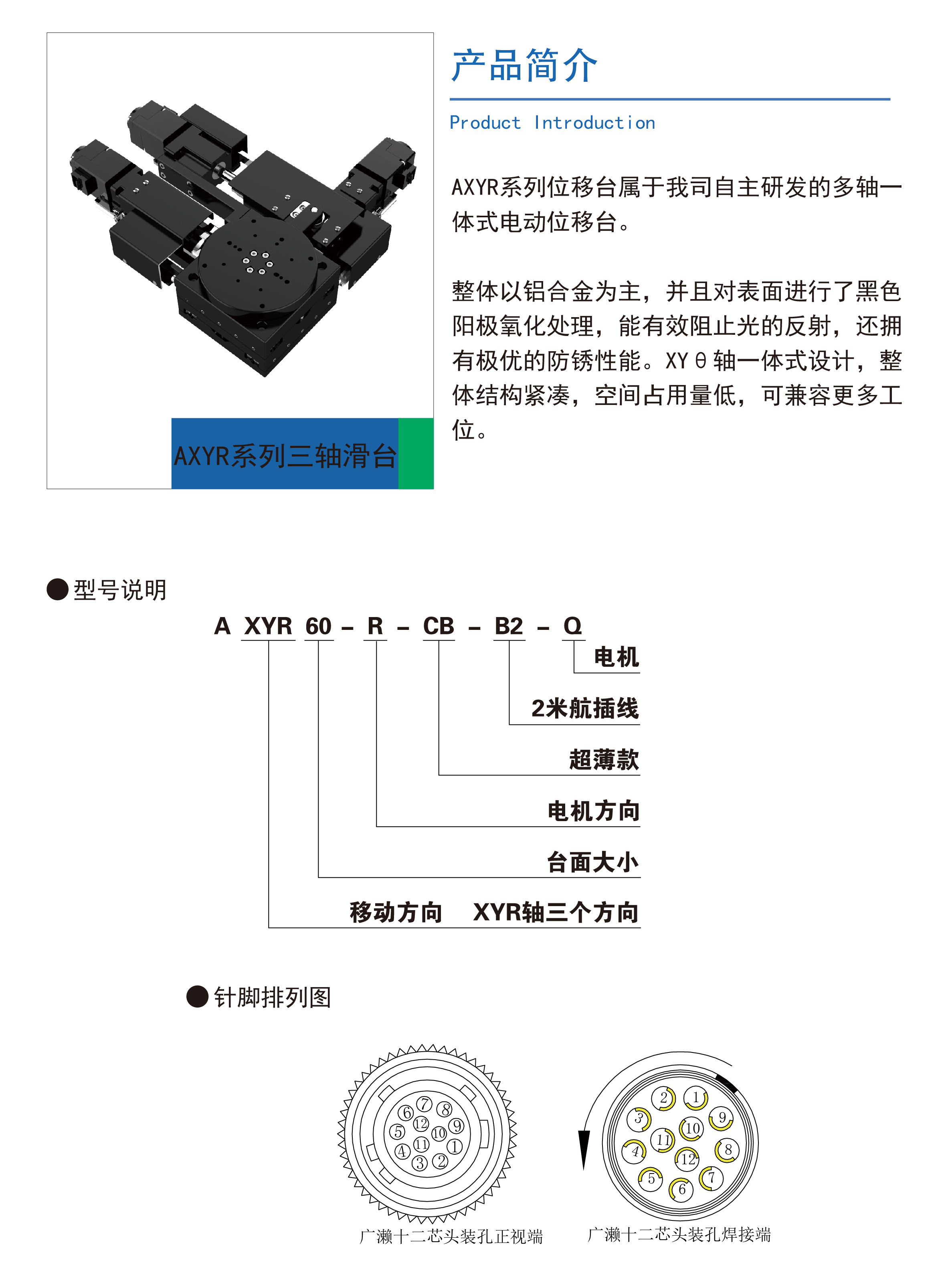 AXYR型号说明_画板 1