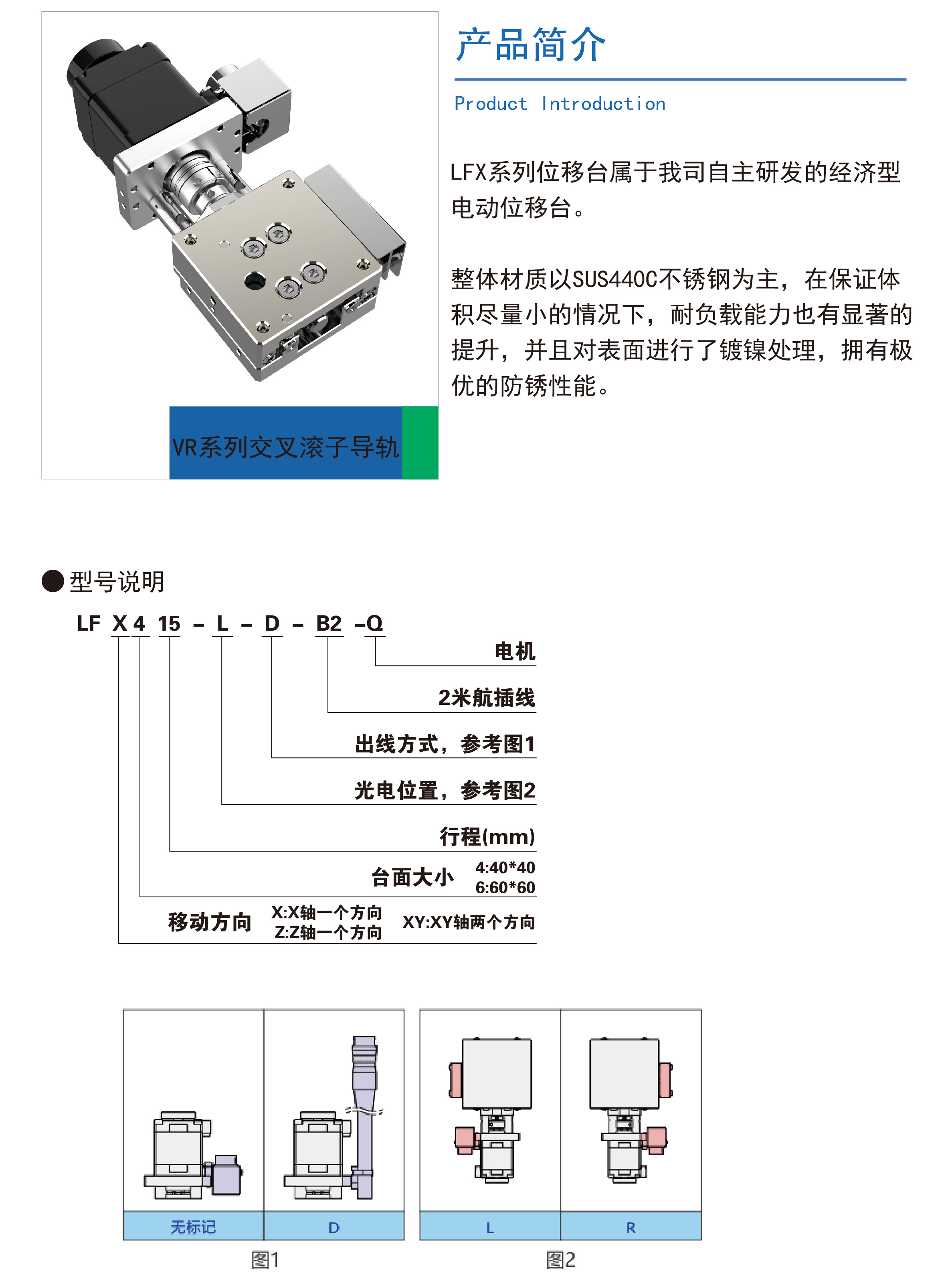 LFX型号说明_画板 1