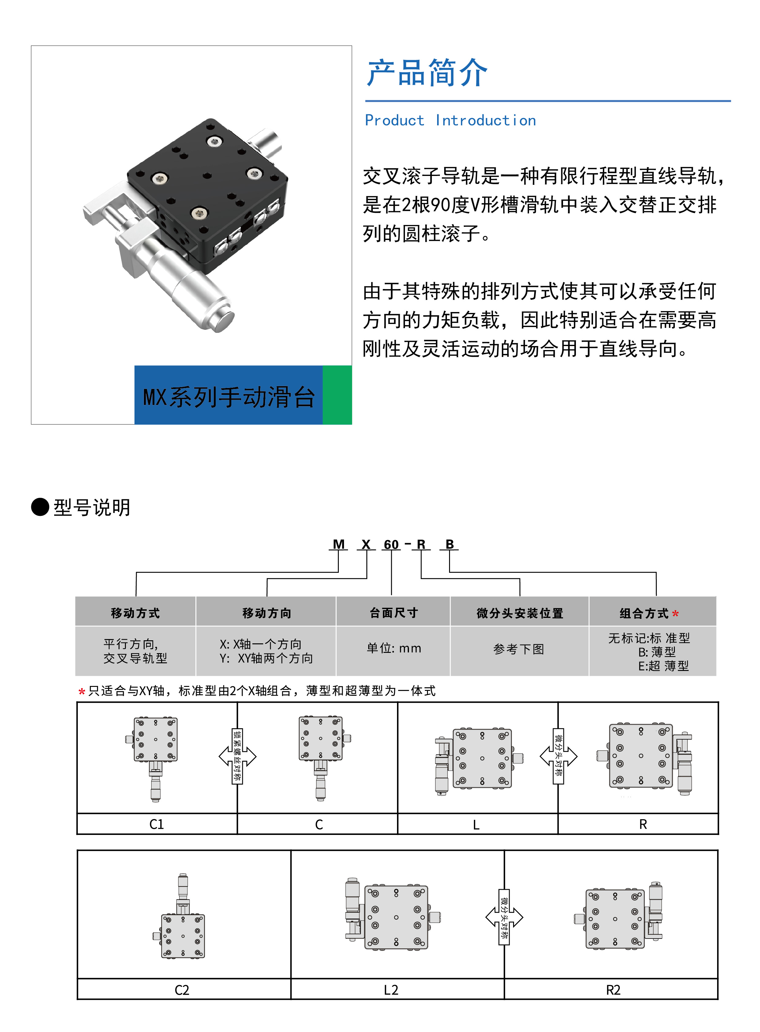 MX型号说明-02